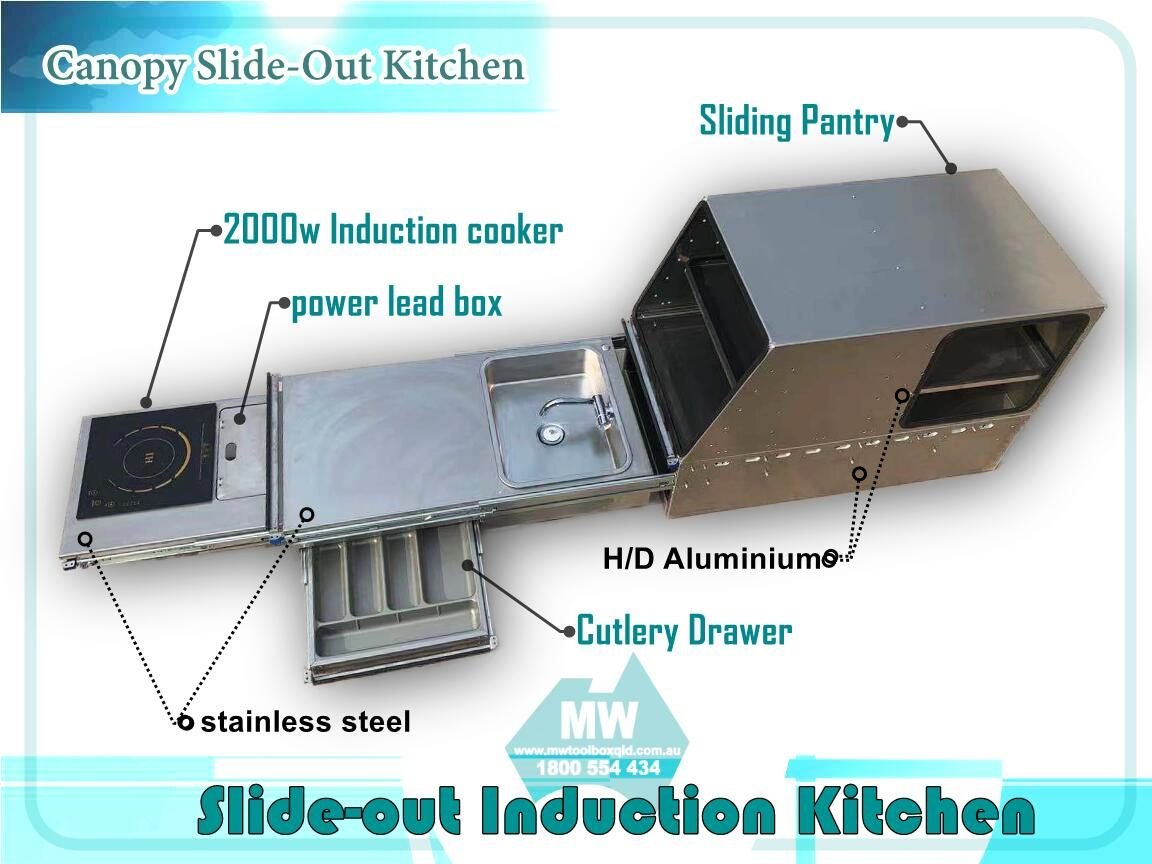 MW Slide Out Kitchen Canopy Kitchen Style Ⅰ - Image 2